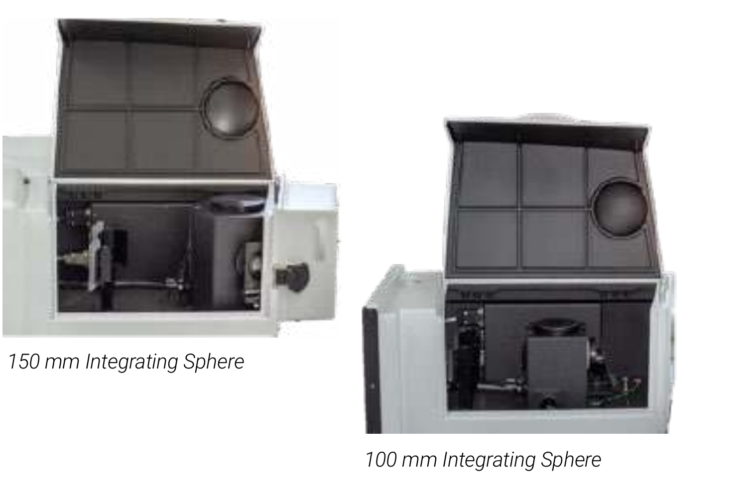 PerkinElmer LAMBDA 1050+ 100 mm 與 150 mm 積分球系統配置