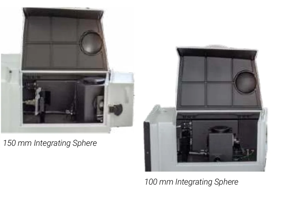 PerkinElmer LAMBDA 1050+ 100 mm 與 150 mm 積分球系統配置